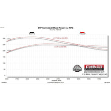 Load image into Gallery viewer, 21--Ford-Bronco-2.32.7L-Cat-Back-Exhaust-Sor