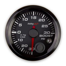 Load image into Gallery viewer, 2116-VacuumBoost-Gauge-30Inhg30psi-Canblack