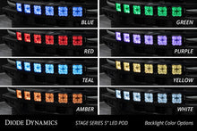 Load image into Gallery viewer, Diode Dynamics DD7270 Pod light featuring advanced TIR optics for high efficiency and focus. for Select Ford Bronco