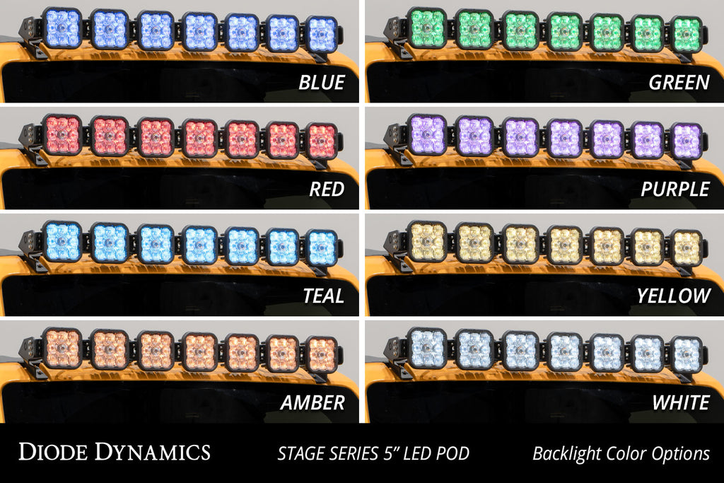 Diode Dynamics DD7231P Mounting bracket for your LED light bar. for Select Ford Bronco