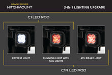 Load image into Gallery viewer, Diode Dynamics DD7422 HitchMount kit for your C1R pod.