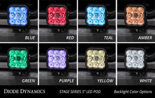 Load image into Gallery viewer, Diode Dynamics DD7331 Bolt-on Pod Light kit for 2021 Ford F-150. for Select Ford F-150