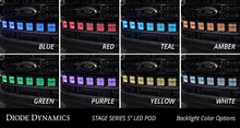 Load image into Gallery viewer, Diode Dynamics DD7574 Pod light featuring advanced TIR optics for high efficiency and focus. for Select Ford F-250 Super Duty, Ford F-350 Super Duty, Ford F-450 Super Duty, Ford F-550 Super Duty