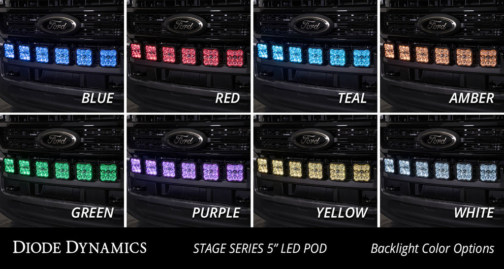 Diode Dynamics DD7573 Pod light featuring advanced TIR optics for high efficiency and focus. for Select Ford F-250 Super Duty, Ford F-350 Super Duty, Ford F-450 Super Duty, Ford F-550 Super Duty