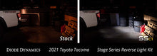 Load image into Gallery viewer, Diode Dynamics DD7159 Allows for flush installation of SSC1 LED pods in the rear bumper. for Select Toyota Tacoma