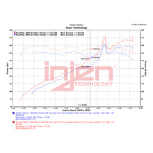 Load image into Gallery viewer, 22-23-Honda-CivicCivic-Si-1.5L-4-Cyl.-Polished-Cold-Air-Intake