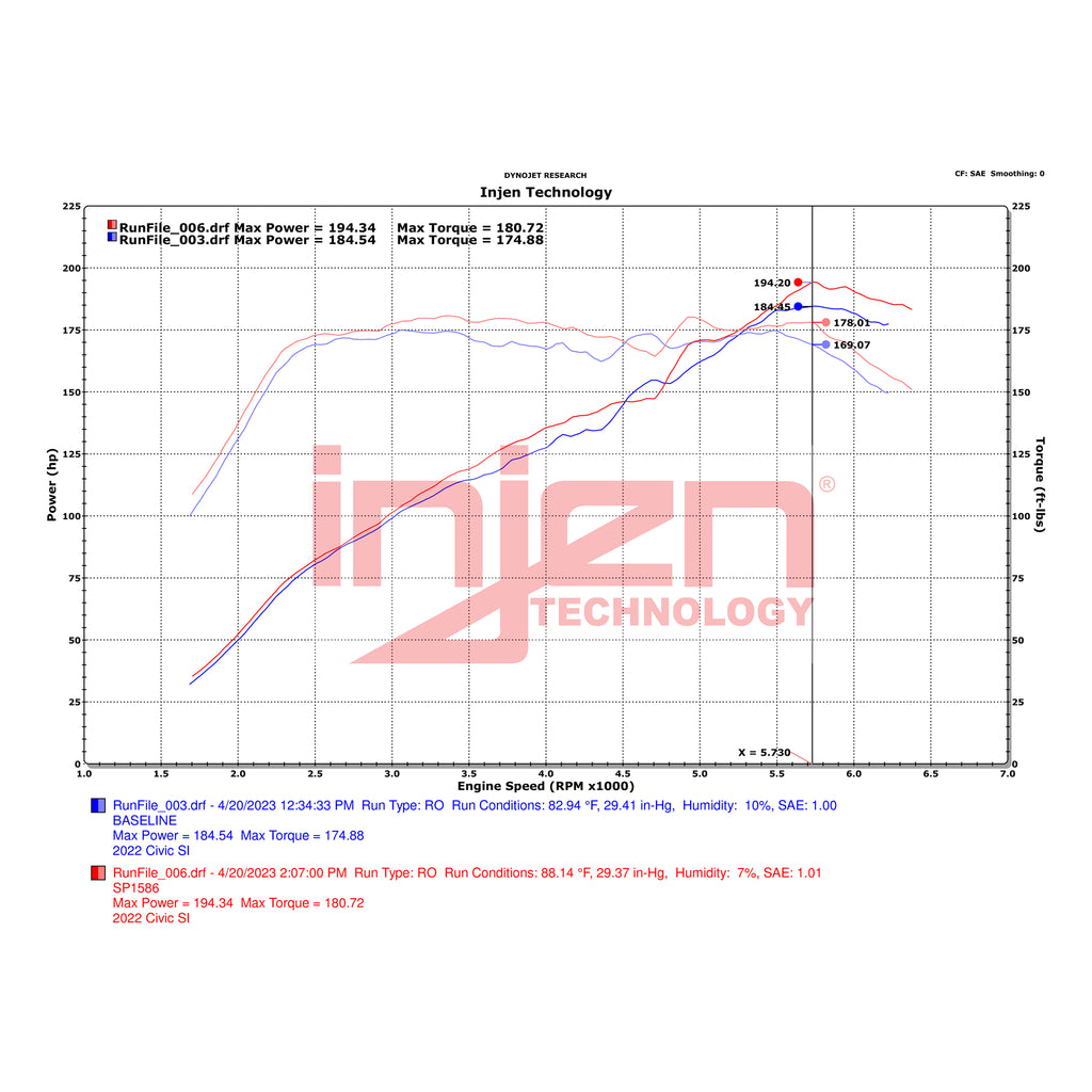 22-23-Honda-CivicCivic-Si-1.5L-4-Cyl.-Polished-Cold-Air-Intake