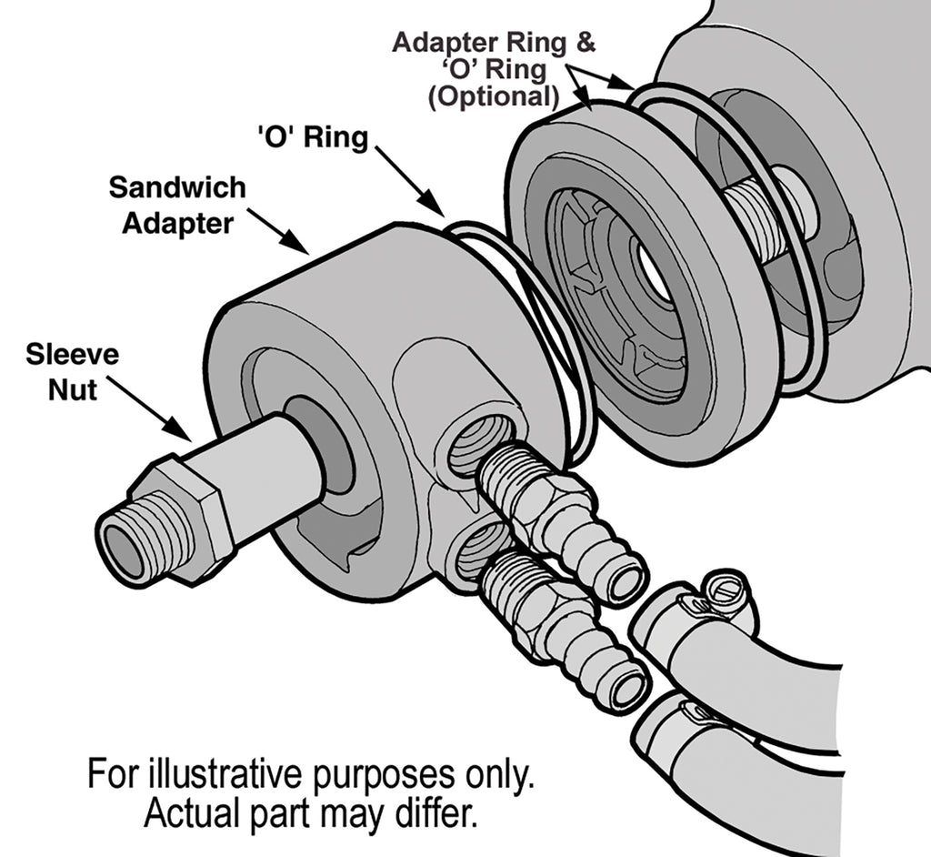 Universal-Remote-Engine-Oil-Cooler-Mounting-Kit