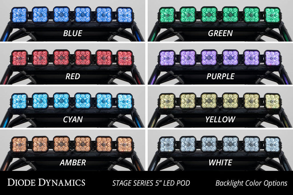 Diode Dynamics DD7630 Pod light featuring advanced TIR optics for high efficiency and focus. for Select Polaris RZR PRO XP