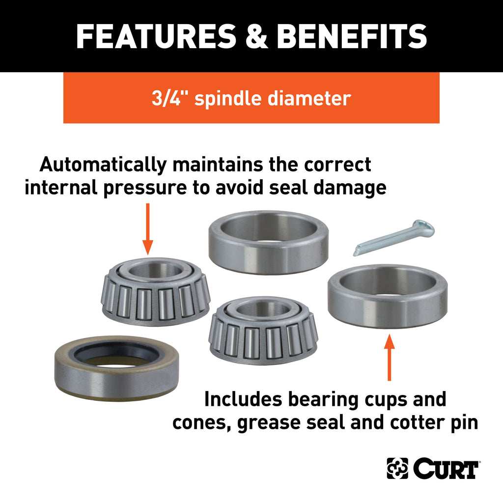 CURT 23209 3/4" Wheel Bearing Kit