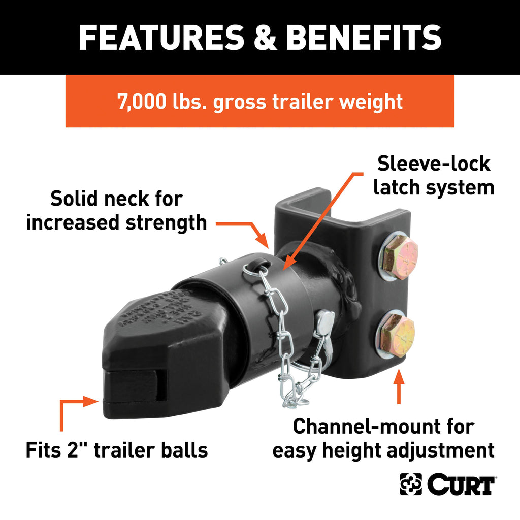 CURT 25319 2" Channel-Mount Coupler with Sleeve-Lock (7,000 lbs, Black)