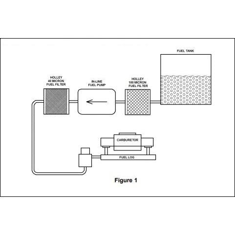 260-Gph-High-Output-Electric-Fuel-Pump