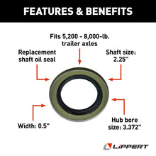 Load image into Gallery viewer, CURT 276712 Shaft Oil Seal - 5,200-8,000-lb. Axles, 2.25" ID