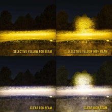 Load image into Gallery viewer, KC HiLiTES 284 KC FLEX ERA 3 LED 3.5IN SAE FOG 2-LIGHT MASTER KIT
