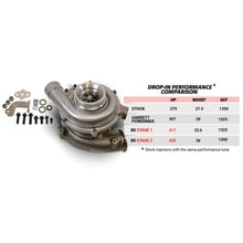 Load image into Gallery viewer, ~(29-Lbs.-14X14x14)~-Screamer-Stage-2-Performance-Gt37-Turbo---Ford-2003-2007-6.0L