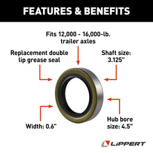Load image into Gallery viewer, CURT 295924 Wheel End Oil Seal - 12,000-16,000-lb. Axles, 3.125" ID