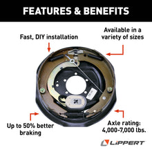 Load image into Gallery viewer, CURT 296651 Forward Self-Adjusting Trailer Brake Assembly, 12" x 2", 5 Bolt, Left