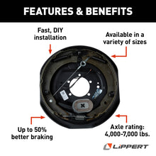 Load image into Gallery viewer, CURT 296652 Forward Self-Adjusting Trailer Brake Assembly, 12"x 2", 5 Bolt,Right