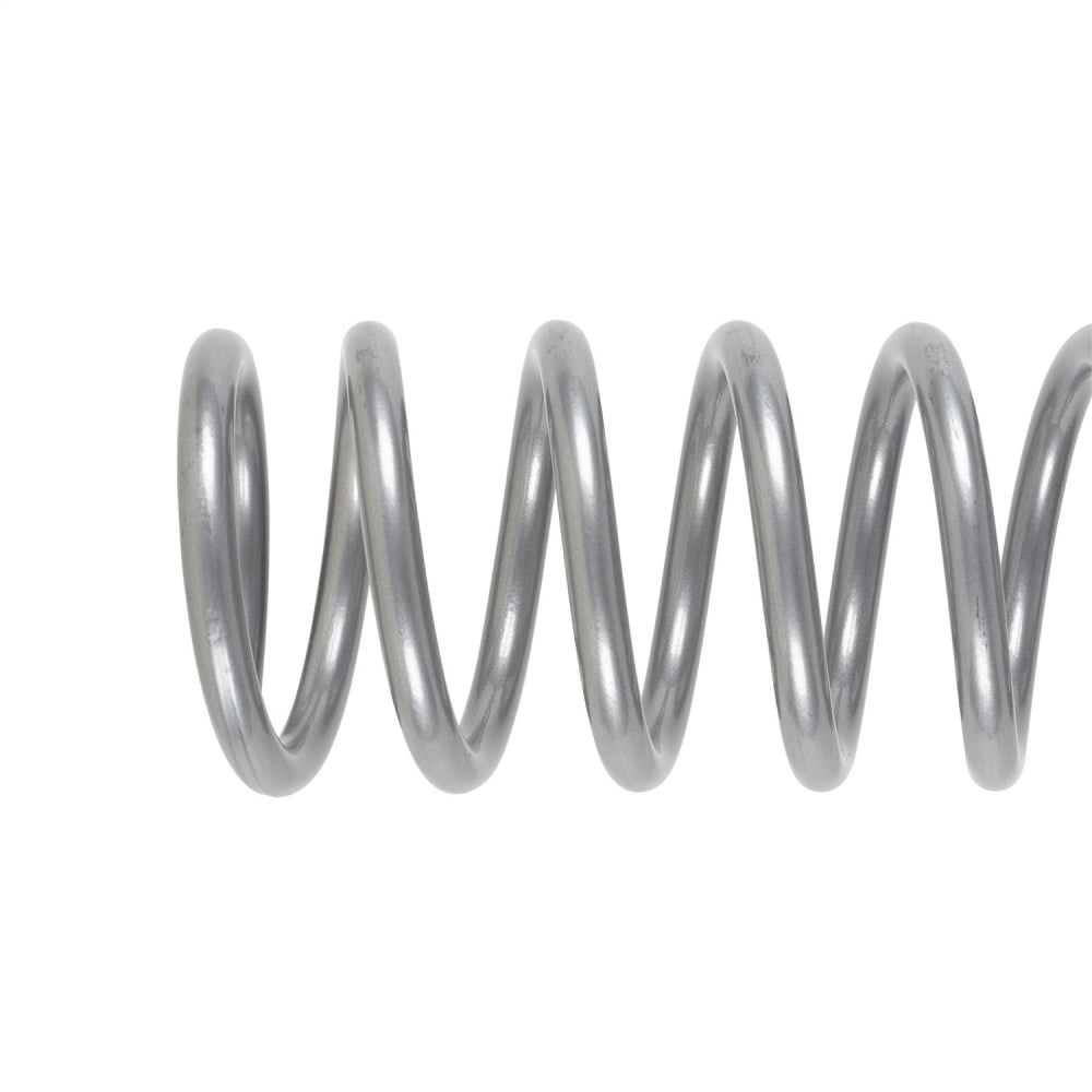 2.5-Inch-Standard-C