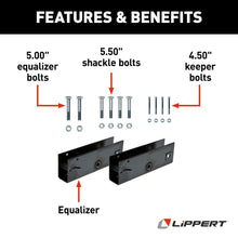 Load image into Gallery viewer, CURT 302934 Axle Slipper Suspension Kit, 12,000-16,000-lb. Tandem Axle, 42-1/4" Axle Spacing