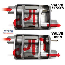 Load image into Gallery viewer, BBK Performance Parts 31025 UNIVERSAL 2-3/4 VARITUNE ADJUSTABLE MUFFLER DOUBLE OFFSET (439 STAINLESS)