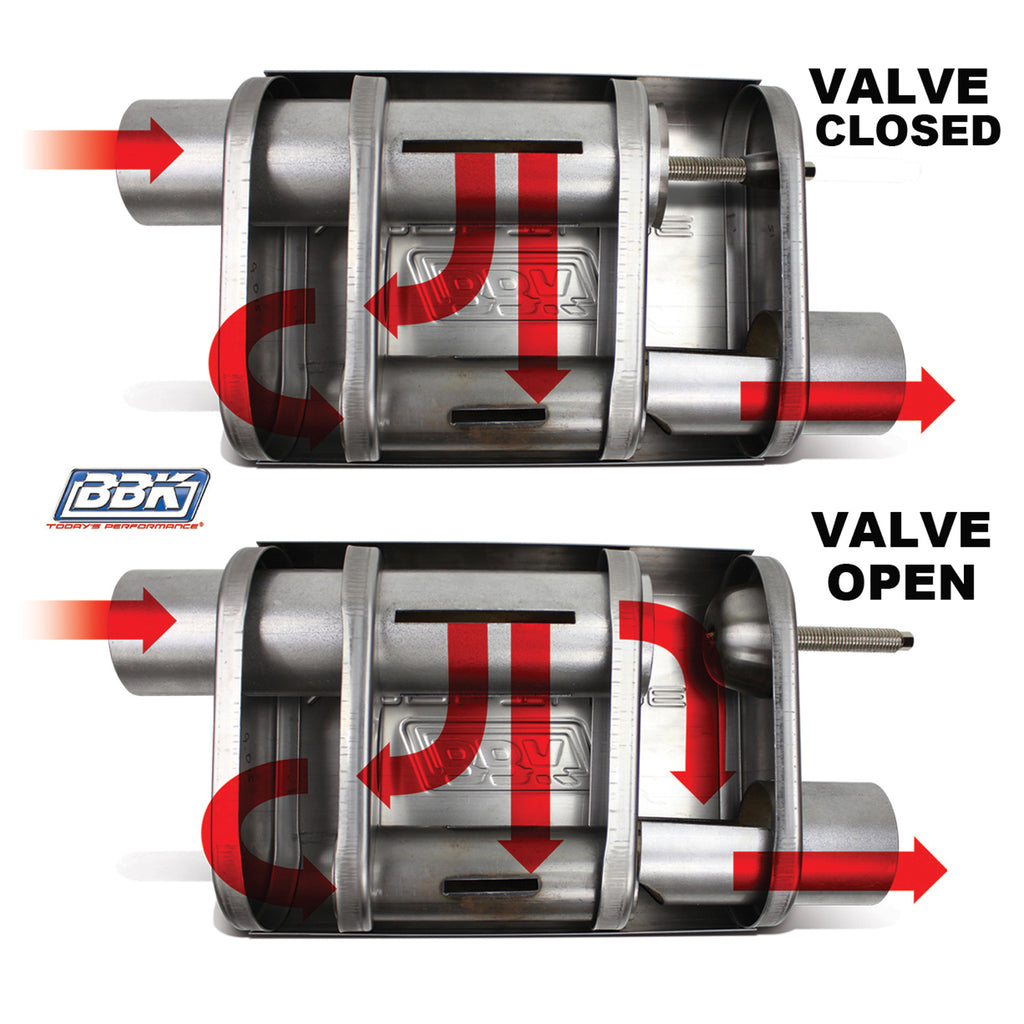 BBK Performance Parts 31035 UNIVERSAL 3 Inch VARITUNE ADJUSTABLE MUFFLER DOUBLE OFFSET (439 STAINLESS)