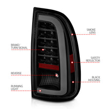 Load image into Gallery viewer, ANZO USA 311412 Tail Light Assembly for Select Toyota Tundra