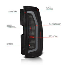 Load image into Gallery viewer, ANZO USA 311488 Tail Light Assembly for Select Chevrolet Suburban 1500, Chevrolet Suburban 2500, Chevrolet Tahoe, GMC Yukon, GMC Yukon XL 1500, GMC Yukon XL