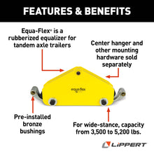 Load image into Gallery viewer, CURT 314336 Equa-Flex® Rubberized Equalizer Tandem Axle Kit, Wide-Stance 3,500 to 5,200 lbs