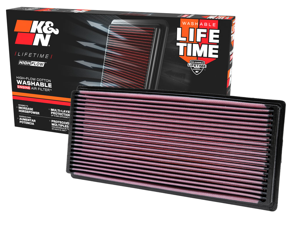 K&N 33-2114 Replacement Air Filter for Select Jeep TJ, Jeep Wrangler