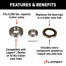 Load image into Gallery viewer, CURT 333949 Trailer Bearing Replacement Kit for 5,200-lb. Axle Hub