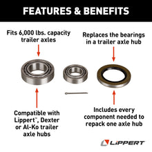 Load image into Gallery viewer, CURT 333950 Trailer Bearing Replacement Kit for 6,000-lb. Axle Hub