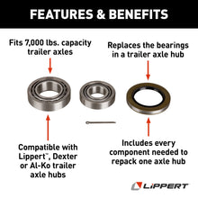 Load image into Gallery viewer, CURT 333951 Trailer Bearing Replacement Kit for 7,000-lb. Axle Hub