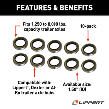 Load image into Gallery viewer, CURT 333957 Double Lip Grease Seal - 1.5" ID, 10-Pack