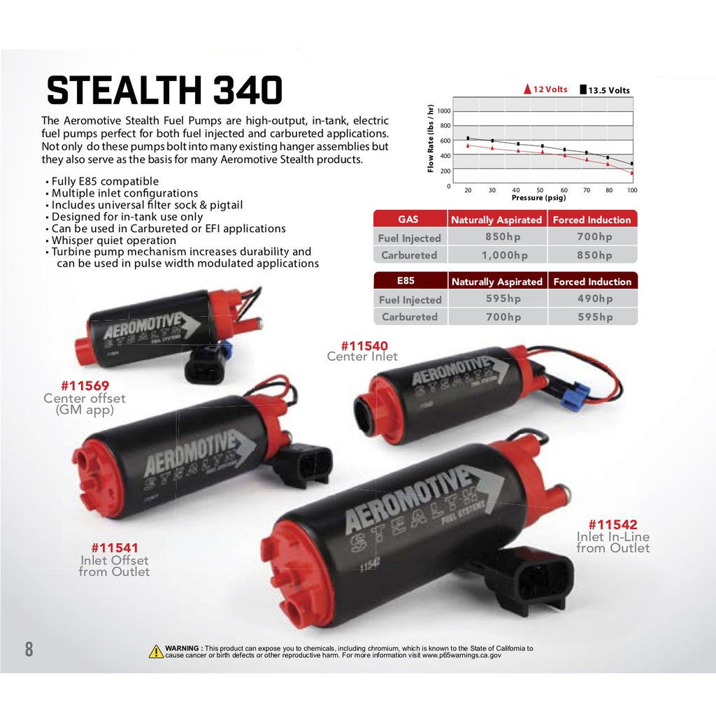 340-Series-Stealth-In-Tank-E85-Fuel-Pump---Center-Inlet---Offset-(Gm-Applications)