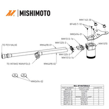 Load image into Gallery viewer, Mishimoto MMBCC-MUS4-24 for Select Ford Mustang