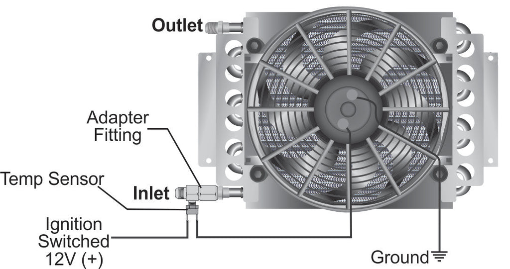 Derale 35021 Premium In-Line Fan Control Thermostat 180°, -8AN x -8AN