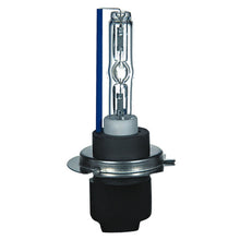 Load image into Gallery viewer, BrightSource 35745 HID Kit; H7; w/45w A-Series Ballast; 6000K; 2 Year Warranty; - Truck Part Superstore