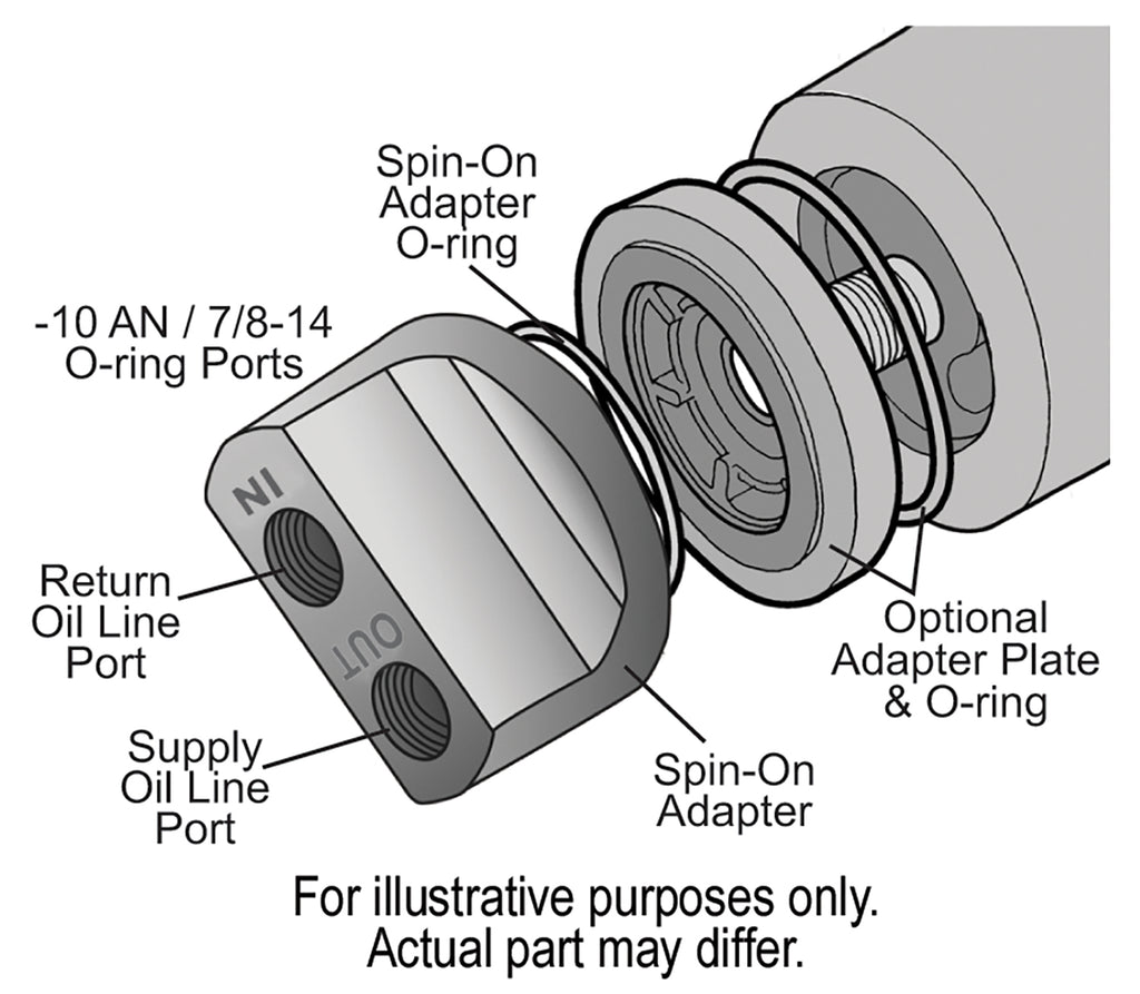 Derale 35747 Premium Universal Engine Spin On Adapter with -10AN O-ring Ports