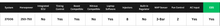 Load image into Gallery viewer, FiTech Fuel Injection 37006 FI System Kit