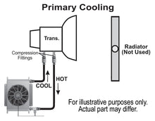 Load image into Gallery viewer, 25-Row-Hyper-Cool-Remote-Transmission-Cooler-Kit,--8An