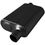 Flowmaster 8042443  40 Series Chambered Muffler