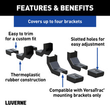 Load image into Gallery viewer, Luverne 4055140 LUVERNE 4055140 VersaTrac Bracket Covers; 4-Pack - Truck Part Superstore