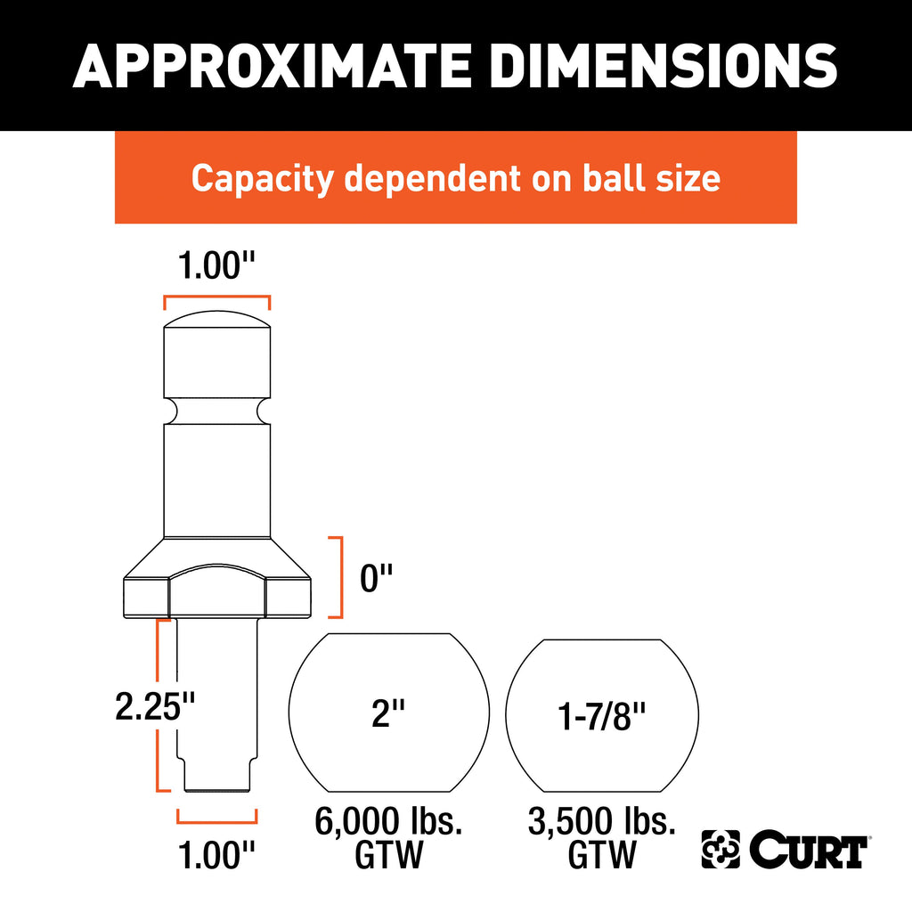 CURT 42178 Switch Ball Trailer Ball Set (1-7/8" & 2" Balls, 1" x 2-1/4" Shank)
