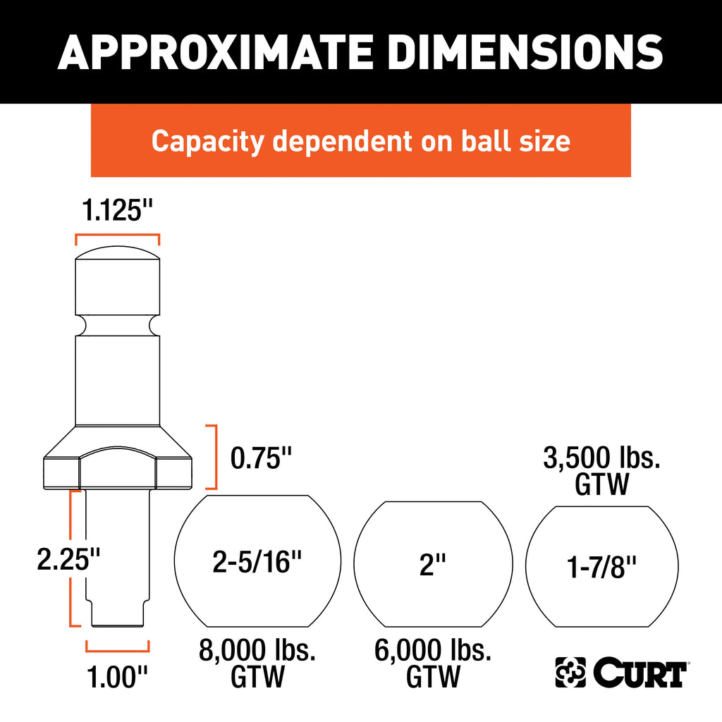 CURT 42225 Switch Ball Trailer Ball Set (1-7/8", 2" & 2-5/16" Balls, 1" x 2-1/4" Shank)