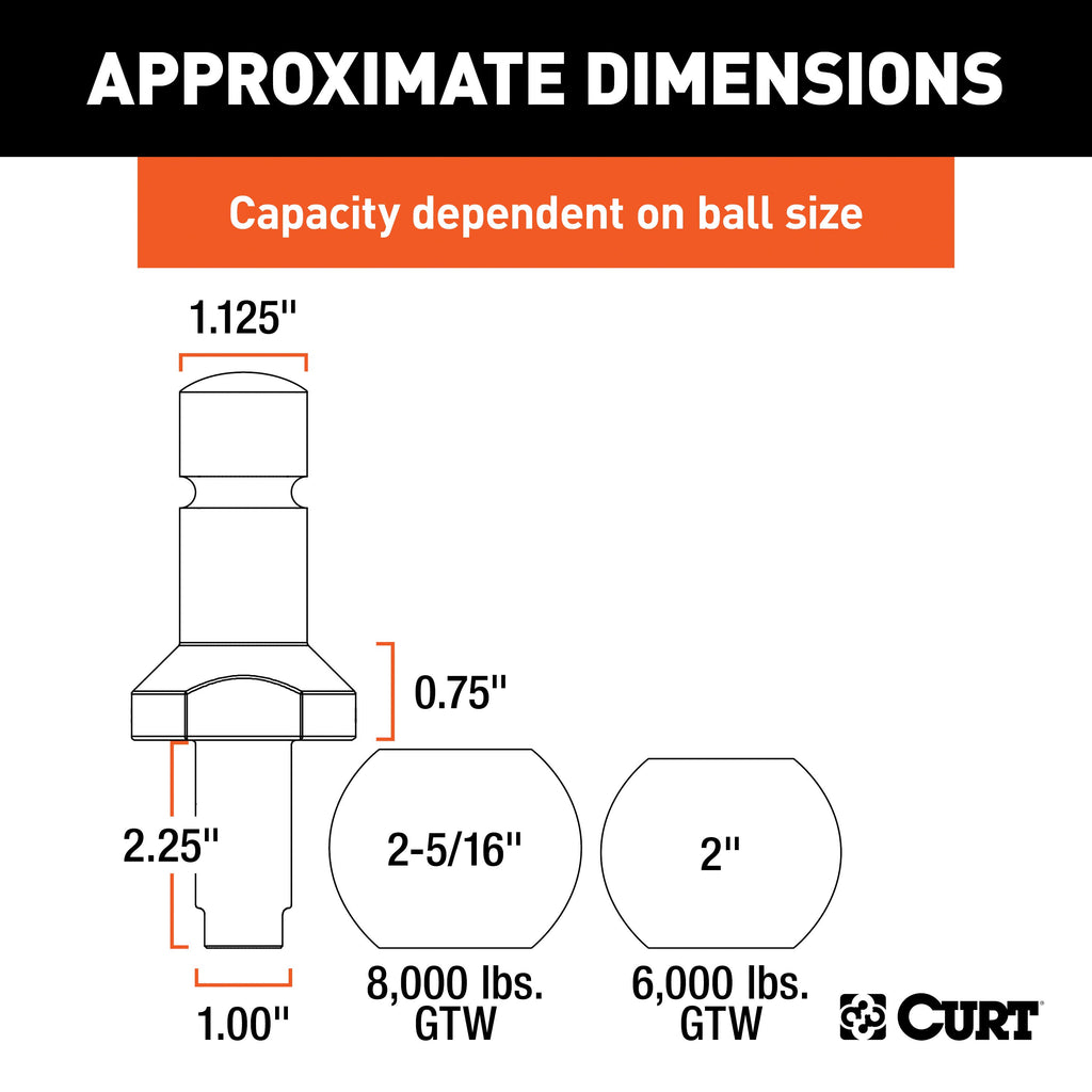 CURT 42280 Switch Ball Trailer Ball Set (2" & 2-5/16" Balls, 1" x 2-1/4" Shank)