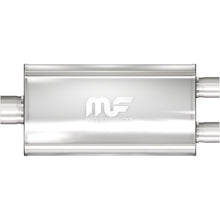 Load image into Gallery viewer, MagnaFlow Exhaust Products 12580 Straight-Through Performance Muffler; 2.5/2.25in. Center/Dual; 5x22x11 Body