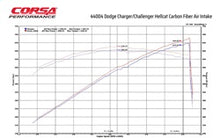 Load image into Gallery viewer, Corsa Performance 44004 Corsa Performance Hellcat Carbon Fiber Air Intake with Oil Filtration for Select Dodge Challenger, Dodge Charger