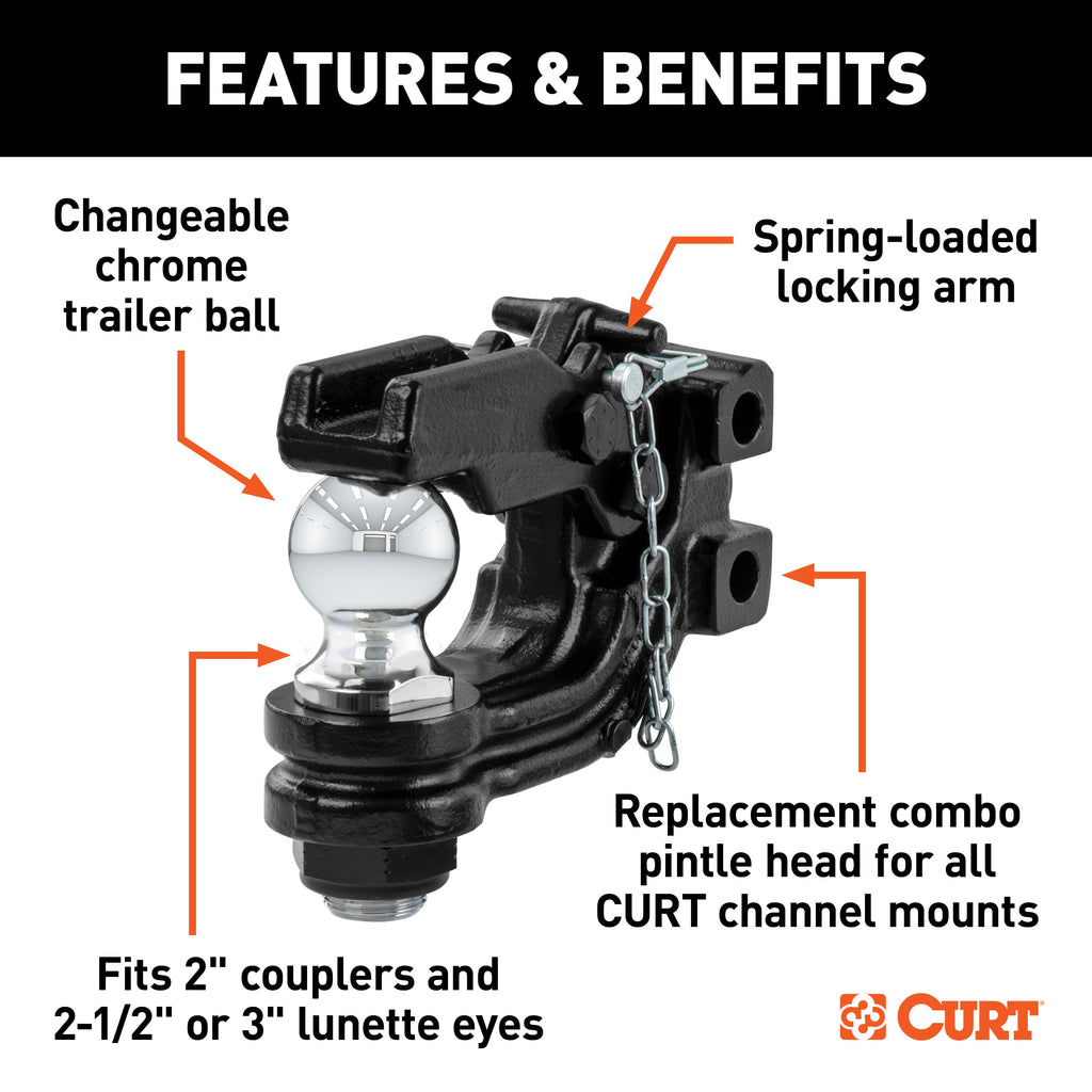 CURT 45919 Replacement Channel Mount Ball & Pintle Hitch (2" Ball, 10,000 lbs.)