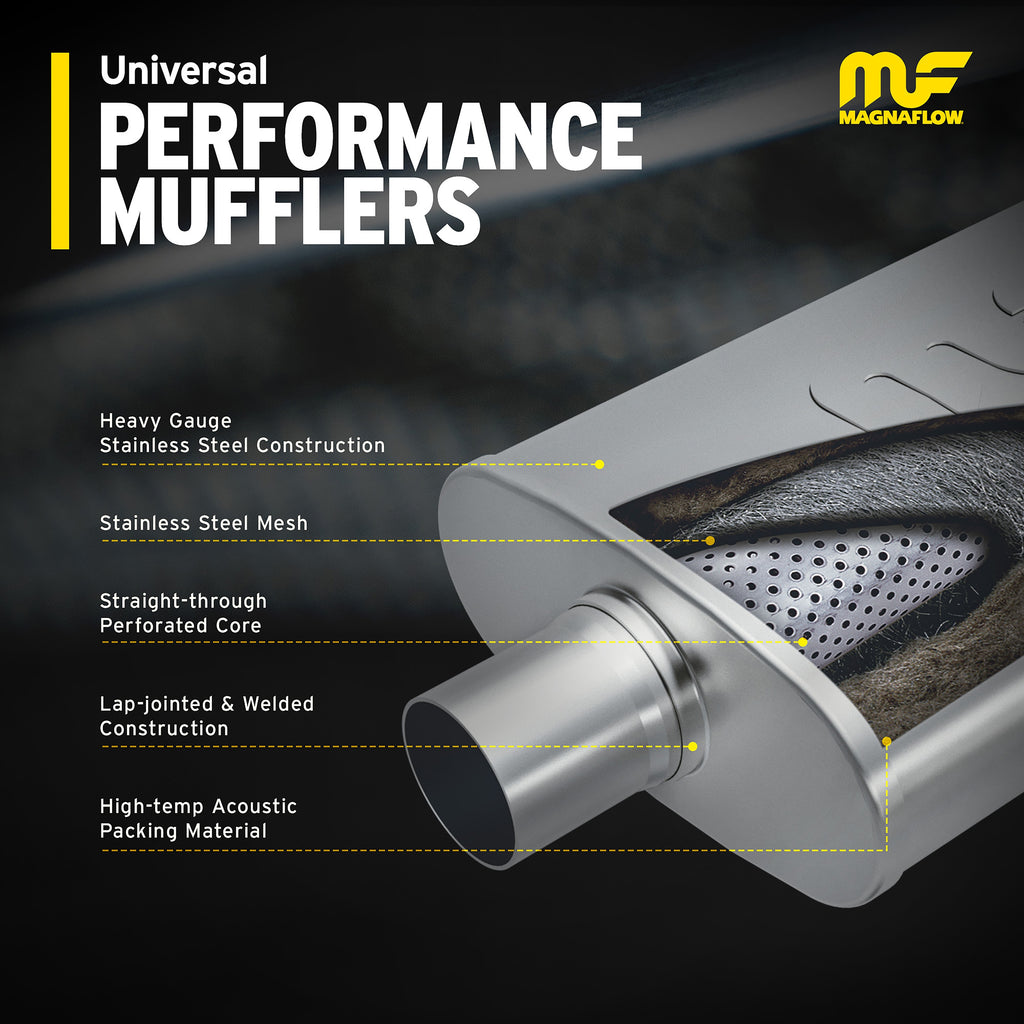 MagnaFlow Exhaust Products 11378 Straight-Through Performance Muffler; 2.25in. Dual/Dual; 4x11x9 Body